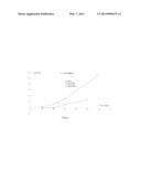 COLLOIDAL DISPERSION OF ALUMINIUM OXIDE diagram and image