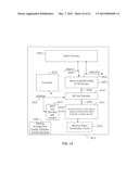 PHASE CHANGE MEMORY CELL HAVING VERTICAL CHANNEL ACCESS TRANSISTOR diagram and image