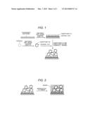 ORGANIC LIGHT-EMITTING DEVICE AND LIGHT SOURCE APPARATUS USING SAME diagram and image