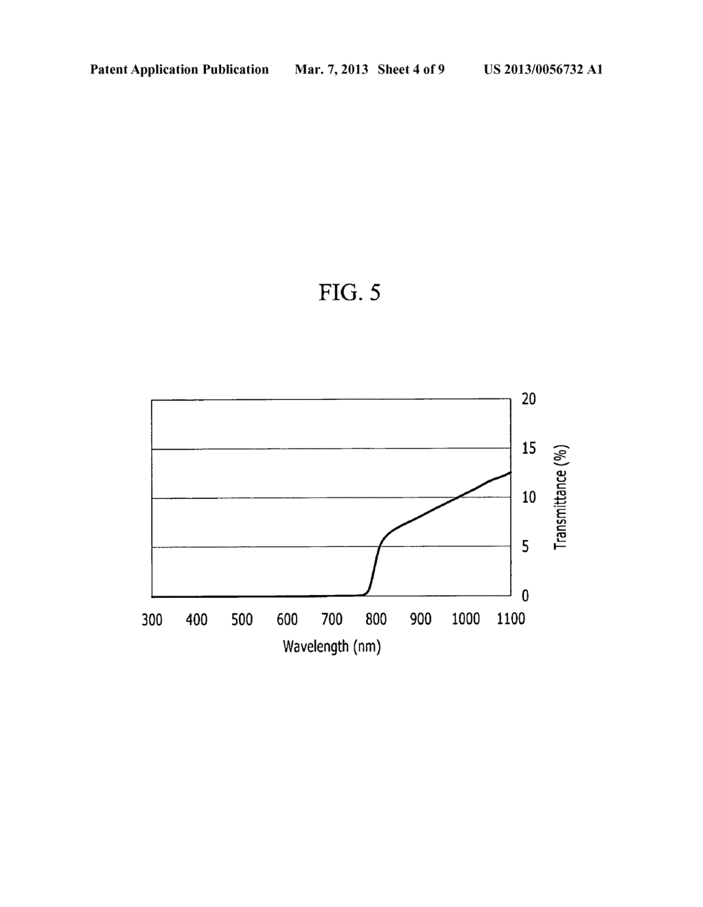DISPLAY DEVICE AND MANUFACTURING METHOD THEREOF - diagram, schematic, and image 05