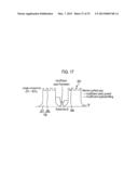 LIGHT EMITTING DEVICE AND LIGHT EMITTING DEVICE PACKAGE diagram and image