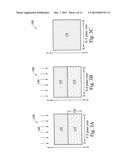 FinFET Design Controlling Channel Thickness diagram and image