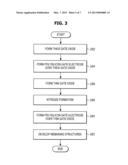 Image Sensor with Reduced Noiseby Blocking Nitridation Over Selected Areas diagram and image