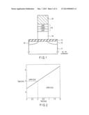 NONVOLATILE SEMICONDUCTOR MEMORY diagram and image