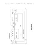 MOS DEVICE AND METHOD OF MANUFACTURING THE SAME diagram and image