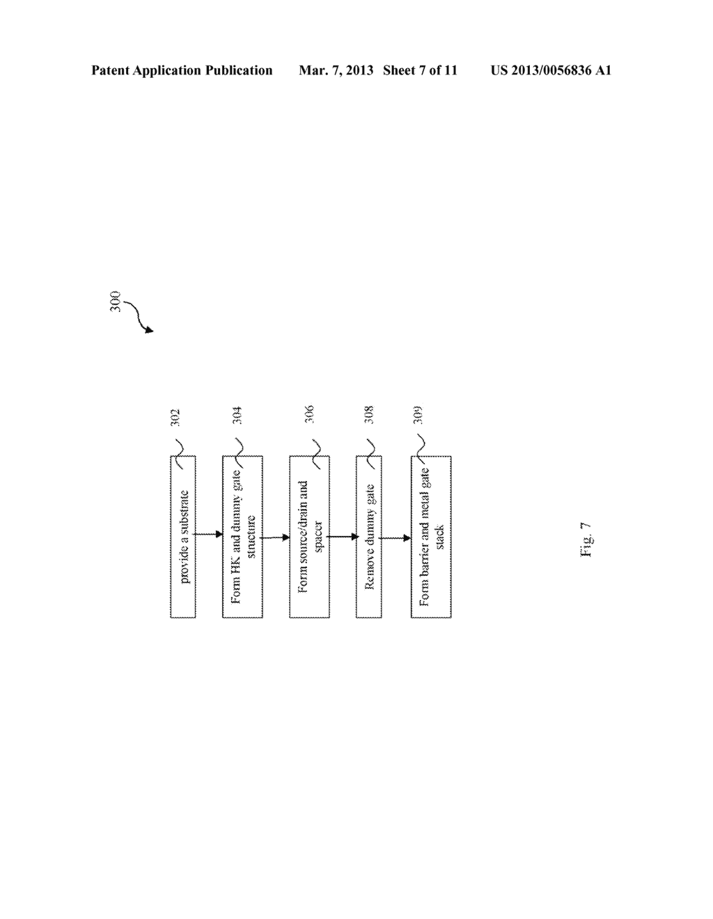 Techniques Providing Metal Gate Devices with Multiple Barrier Layers - diagram, schematic, and image 08