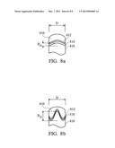 PILLAR STRUCTURE HAVING A NON-PLANAR SURFACE FOR SEMICONDUCTOR DEVICES diagram and image