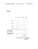 SHEET CONVEYING APPARATUS AND IMAGE FORMING APPARATUS diagram and image