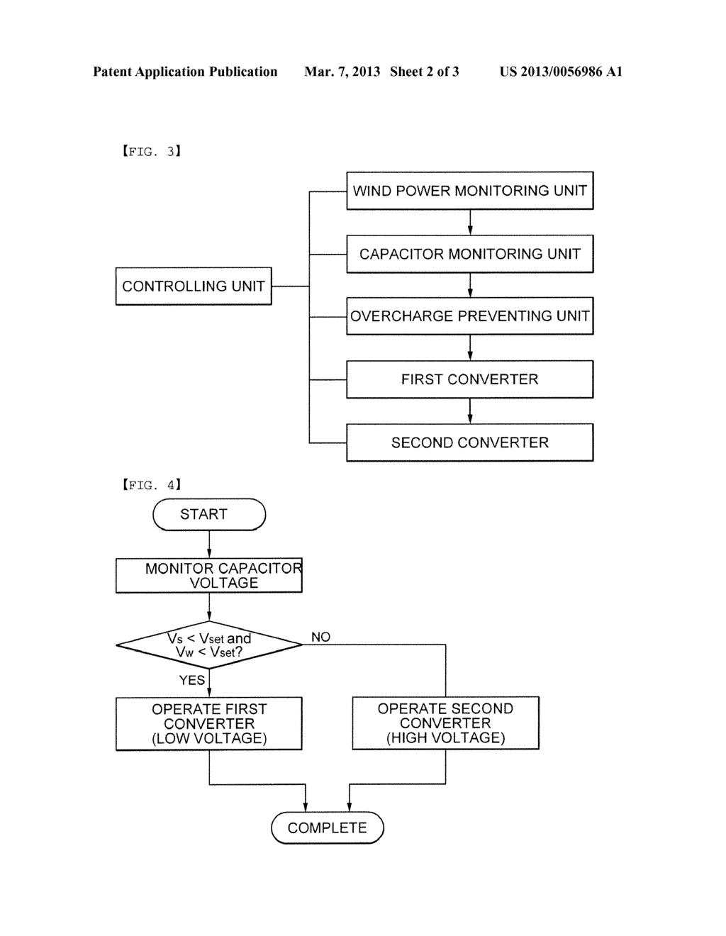 WIND POWER GENERATION SYSTEM AND METHOD FOR CONTROLLING THE SAME - diagram, schematic, and image 03