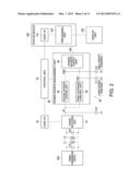 CIRCUIT DEVICE, ELECTRONIC APPARATUS, AND IC CARD diagram and image