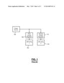 REGULATOR FOR LED LIGHTING COLOR MIXING diagram and image