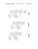 REGULATOR FOR LED LIGHTING COLOR MIXING diagram and image