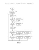 REGULATOR FOR LED LIGHTING COLOR MIXING diagram and image