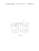 POWER MANAGEMENT SYSTEM APPLIED TO A SATELLITE DOWN CONVERTER AND METHOD     THEREOF diagram and image