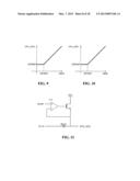 SWITCHING VOLTAGE REGULATOR diagram and image