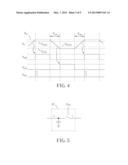 POWER CONTROLLER AND CONTROL METHOD FOR GENERATING ADAPTIVE DEAD-TIMES diagram and image