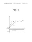 DUTY RATIO/VOLTAGE CONVERSION CIRCUIT diagram and image