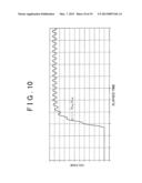 DUTY RATIO/VOLTAGE CONVERSION CIRCUIT diagram and image