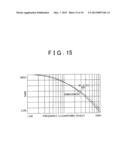 DUTY RATIO/VOLTAGE CONVERSION CIRCUIT diagram and image