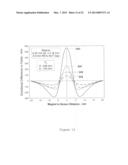 MAGNETOSTATIC MEASUREMENT METHOD AND SENSOR FOR ASSESSING LOCAL HYSTERESIS     PROPERTIES IN FERROMAGNETIC MATERIALS diagram and image