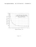 MAGNETOSTATIC MEASUREMENT METHOD AND SENSOR FOR ASSESSING LOCAL HYSTERESIS     PROPERTIES IN FERROMAGNETIC MATERIALS diagram and image