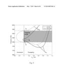 WIDE-BAND ACOUSTICALLY COUPLED THIN-FILM BAW FILTER diagram and image