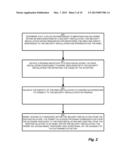 METHOD AND APPARATUS FOR SURVEILLANCE SYSTEM PEERING diagram and image