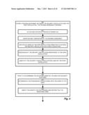 METHOD AND APPARATUS FOR SURVEILLANCE SYSTEM PEERING diagram and image