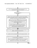 METHOD AND APPARATUS FOR SURVEILLANCE SYSTEM PEERING diagram and image