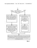 METHOD AND APPARATUS FOR SURVEILLANCE SYSTEM PEERING diagram and image