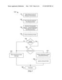 SYSTEMS AND METHODS FOR SECURELY MONITORING AN INDIVIDUAL diagram and image