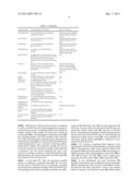 RADIO FREQUENCY IDENTIFICATION TAGS FOR USE IN EXTREME ENVIRONMENTS diagram and image