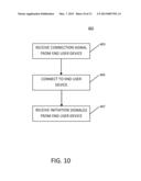 Method and System for Disabling an Electronic Device diagram and image