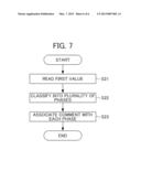 Alert Analyzing Apparatus, Method and Program diagram and image