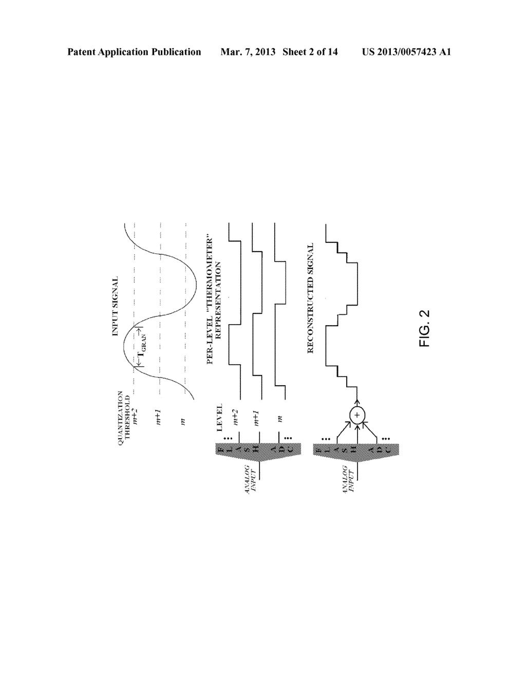 SYSTEMS, DEVICES, AND METHODS FOR CONTINUOUS-TIME DIGITAL SIGNAL     PROCESSING AND SIGNAL REPRESENTATION - diagram, schematic, and image 03