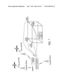 CODING IN A WIDE AREA POSITIONING SYSTEM (WAPS) diagram and image