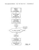 CODING IN A WIDE AREA POSITIONING SYSTEM (WAPS) diagram and image