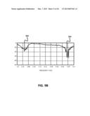 Multi-Layered Multi-band Antenna with Parasitic Radiator diagram and image