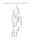 PIXEL CIRCUIT AND DISPLAY DEVICE, AND A METHOD OF MANUFACTURING PIXEL     CIRCUIT diagram and image