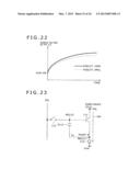 PIXEL CIRCUIT AND DISPLAY DEVICE, AND A METHOD OF MANUFACTURING PIXEL     CIRCUIT diagram and image