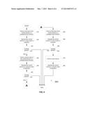 METHOD AND SYSTEM FOR A WIRELESS CONTROL DEVICE diagram and image