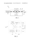 Firmware Methods and Devices for a Mutual Capacitance Touch Sensing Device diagram and image