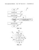 Firmware Methods and Devices for a Mutual Capacitance Touch Sensing Device diagram and image