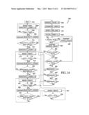 Firmware Methods and Devices for a Mutual Capacitance Touch Sensing Device diagram and image