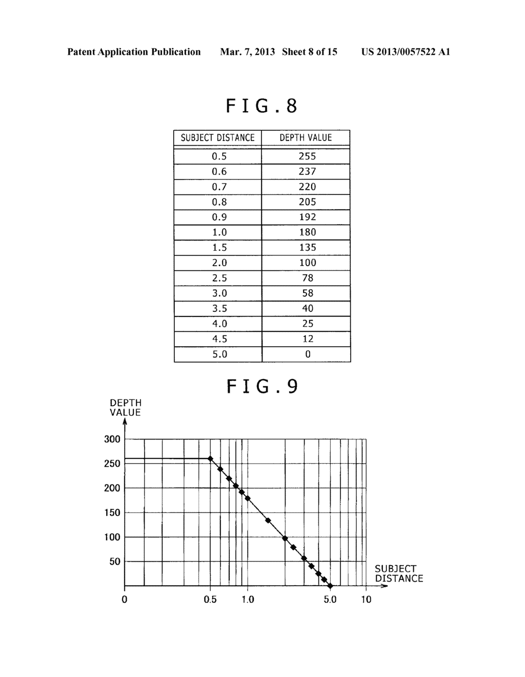 DISPLAY CONTROL APPARATUS, DISPLAY CONTROL METHOD, AND PROGRAM - diagram, schematic, and image 09