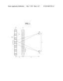 Barrier Panel and Three Dimensional Image Display Device Using the Same diagram and image