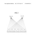 Barrier Panel and Three Dimensional Image Display Device Using the Same diagram and image