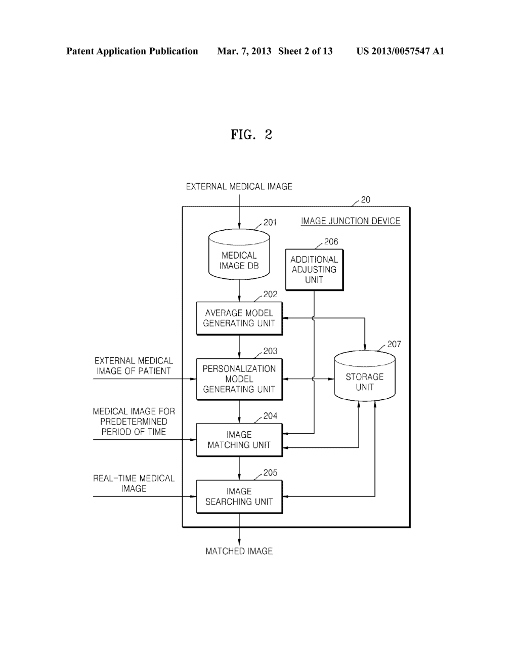 METHOD AND APPARATUS FOR GENERATING AN IMAGE OF AN ORGAN - diagram, schematic, and image 03