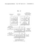 METHOD AND APPARATUS FOR GENERATING AN IMAGE OF AN ORGAN diagram and image