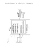 DRAWING APPARATUS AND DRAWING METHOD diagram and image